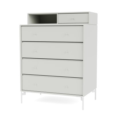 Commode Keep, Nordic